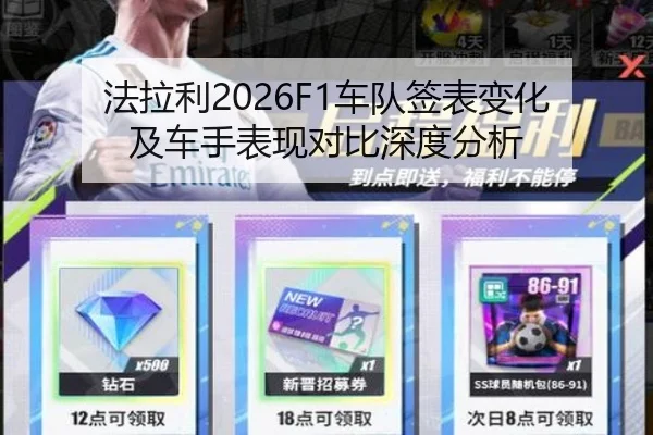 法拉利2026F1车队签表变化及车手表现对比深度分析